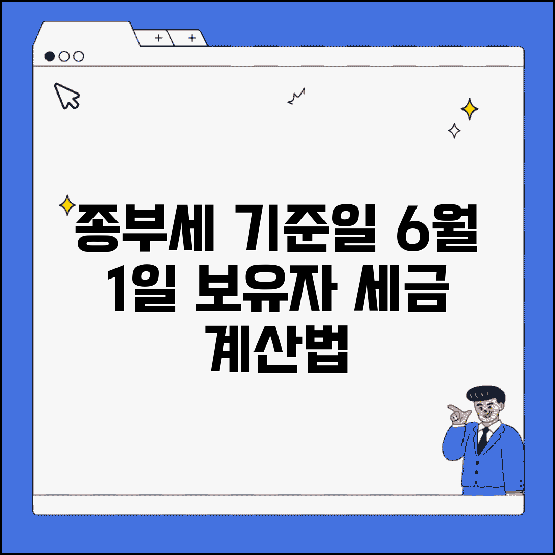 종부세 기준일 과세 대상 | 종합부동산세 기준 시점 | 6월 1일 기준 보유 | 종부세 계산법