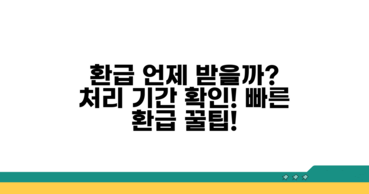 환급 처리 소요 기간