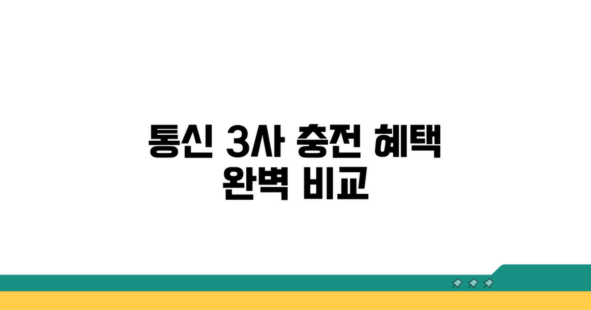 SKT KT LGU+ 충전 비교