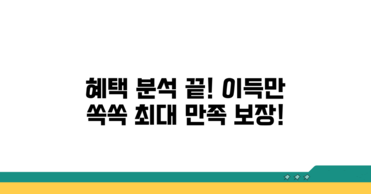서비스 혜택 꼼꼼히 분석하기