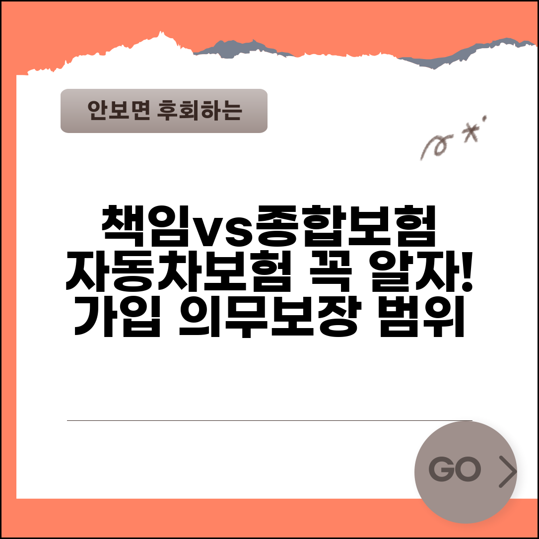 책임보험 의무보험 종합보험 차이 | 자동차보험 종류별 보장 범위와 가입 의무