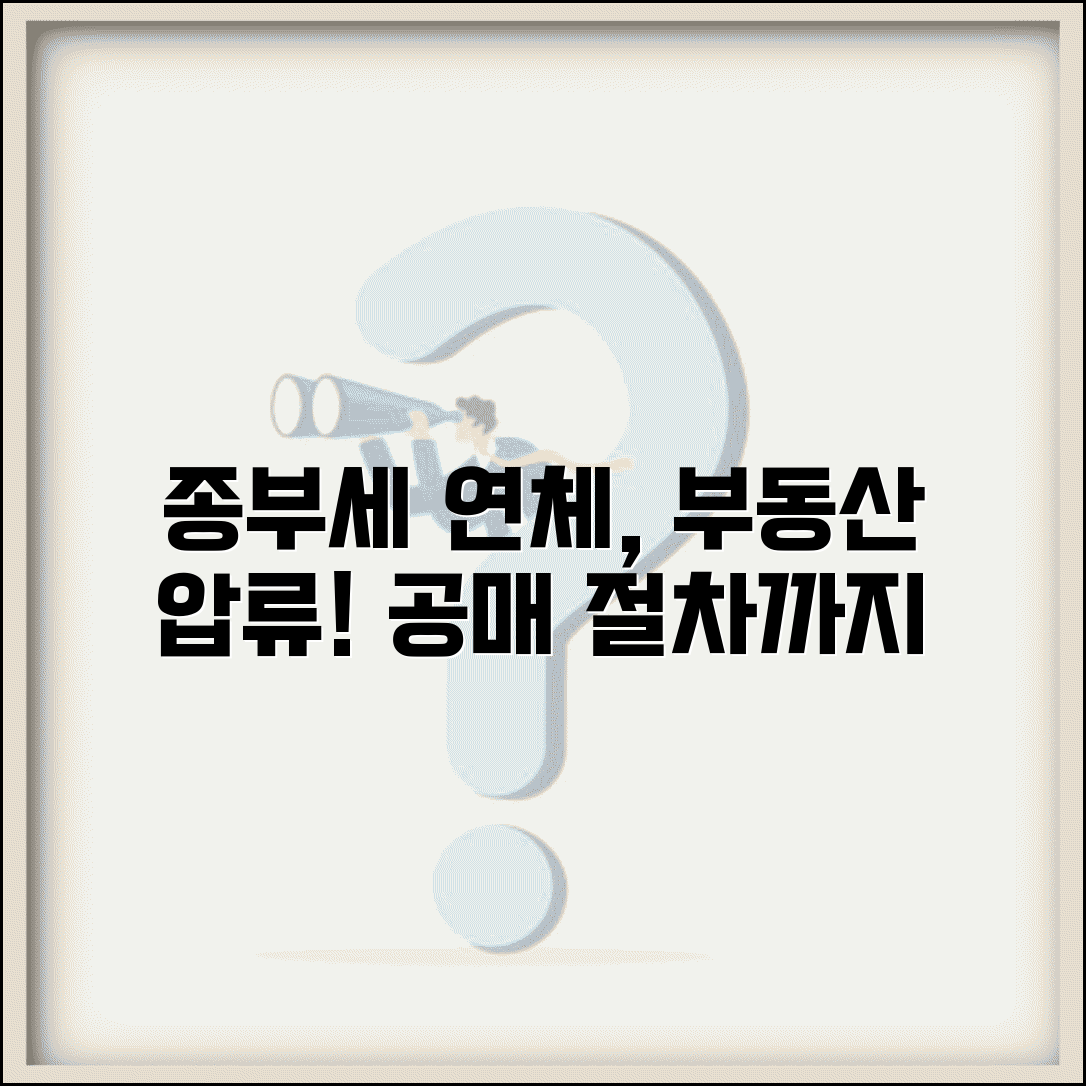 종부세 연체 압류 | 종합부동산세 체납시 부동산 압류와 공매 절차