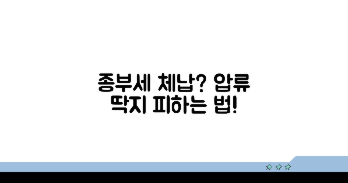 종부세 연체 시 압류 절차