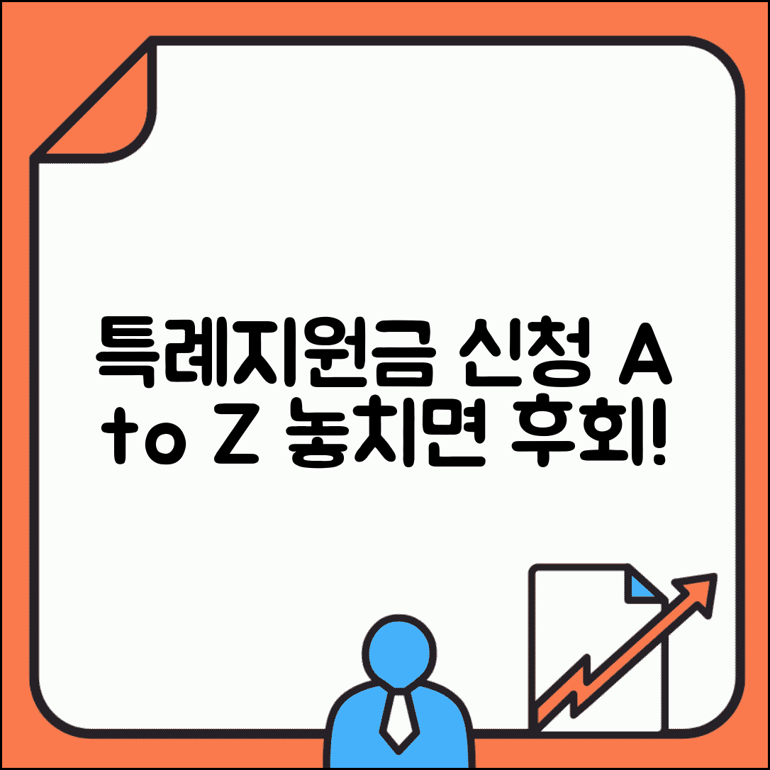특례지원금 신청 방법 | 각종 특례지원금과 신청 절차