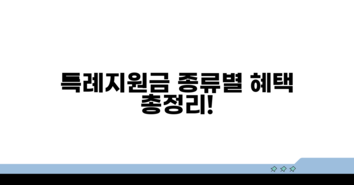 특례지원금 종류별 혜택 확인