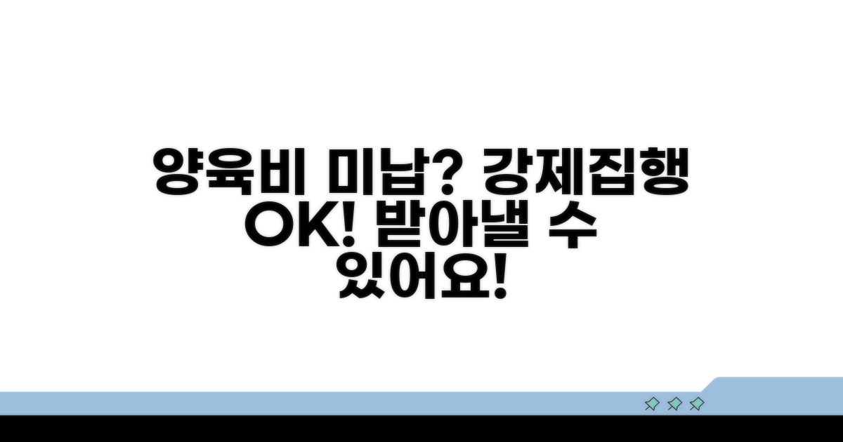 양육비 미납 시 강제집행 방법