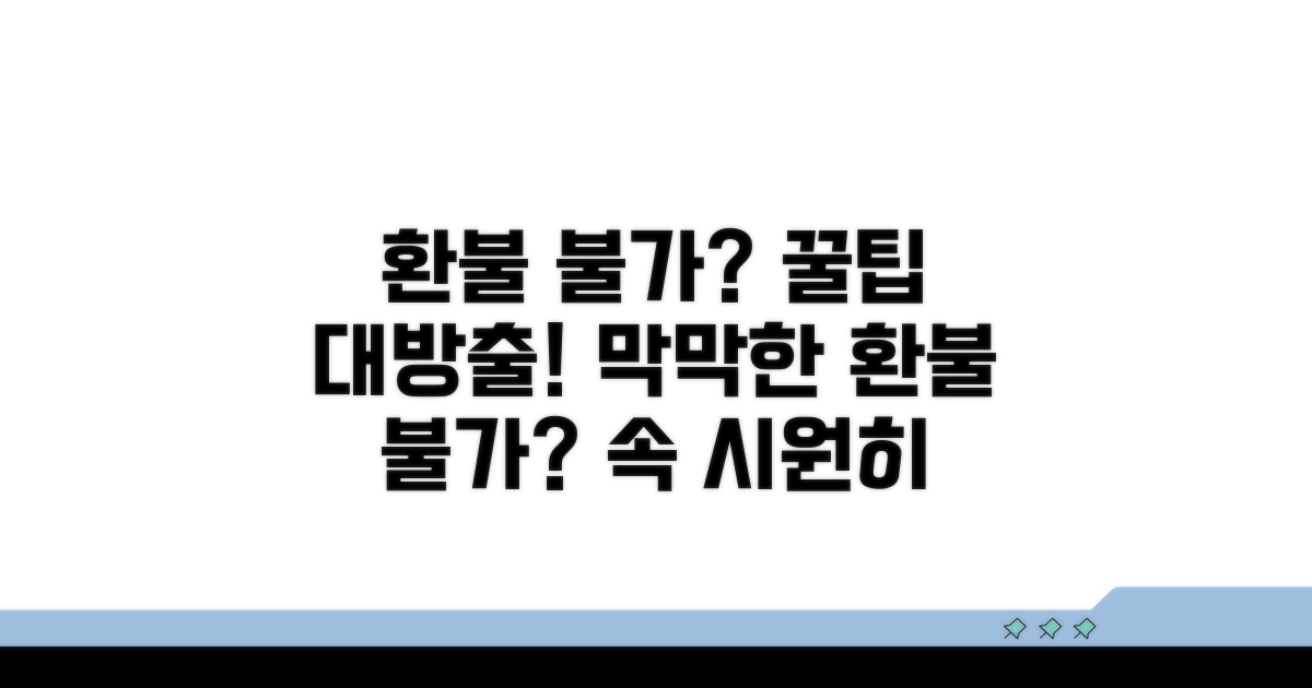 환불 불가 시 대처 방법