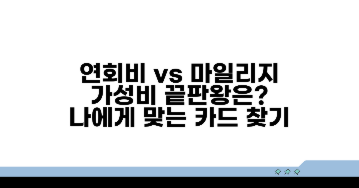 연회비 대비 마일리지 적립 분석
