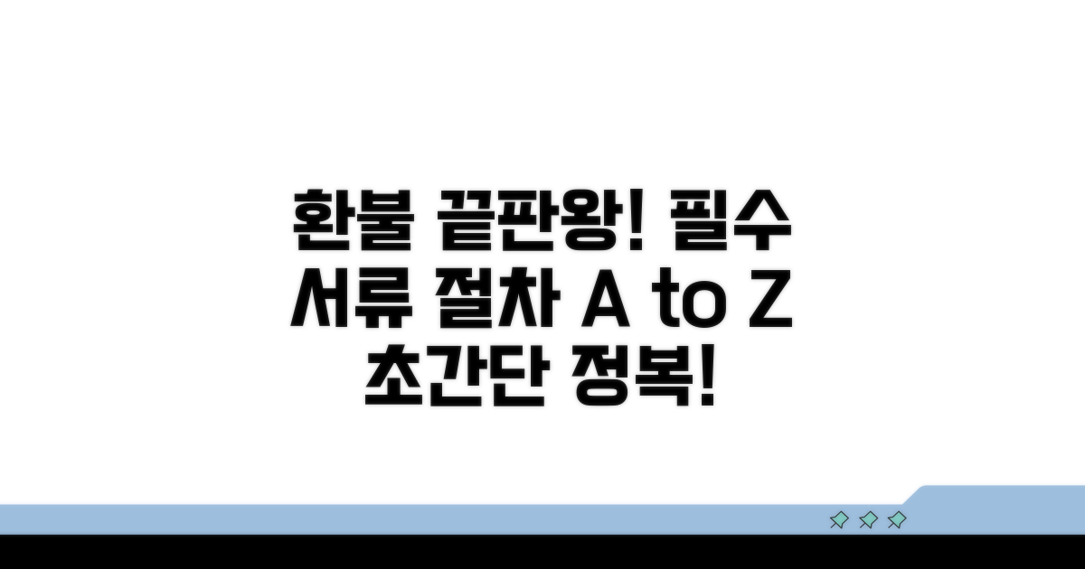 환불 신청, 필요 서류와 절차 완전 정복