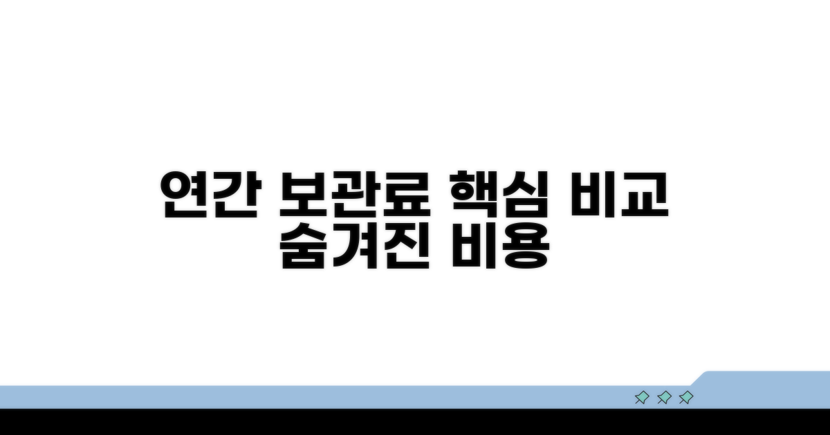 연간 보관료, 핵심 비교 분석