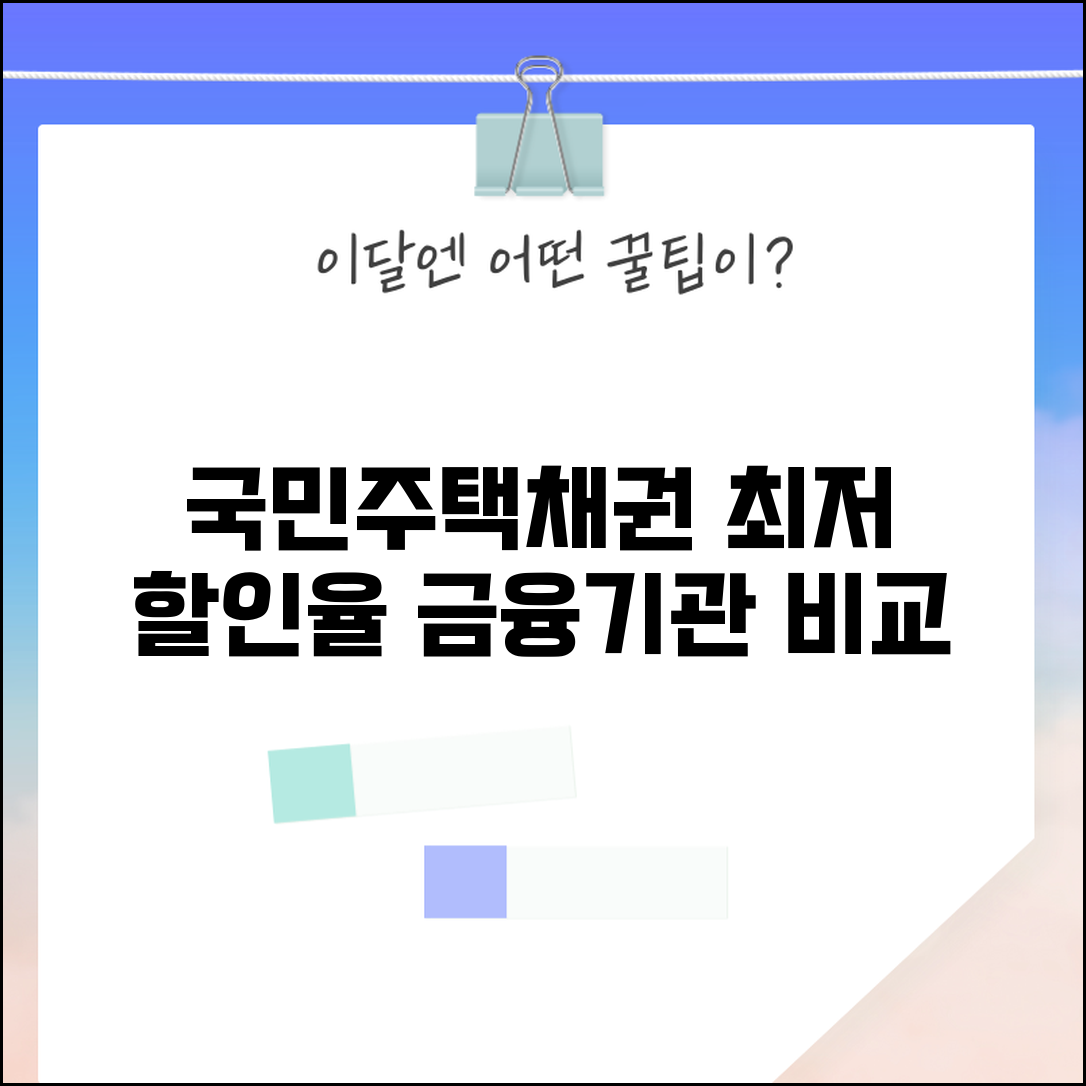 국민주택채권 매입 금융기관별 할인율 비교 및 선택법