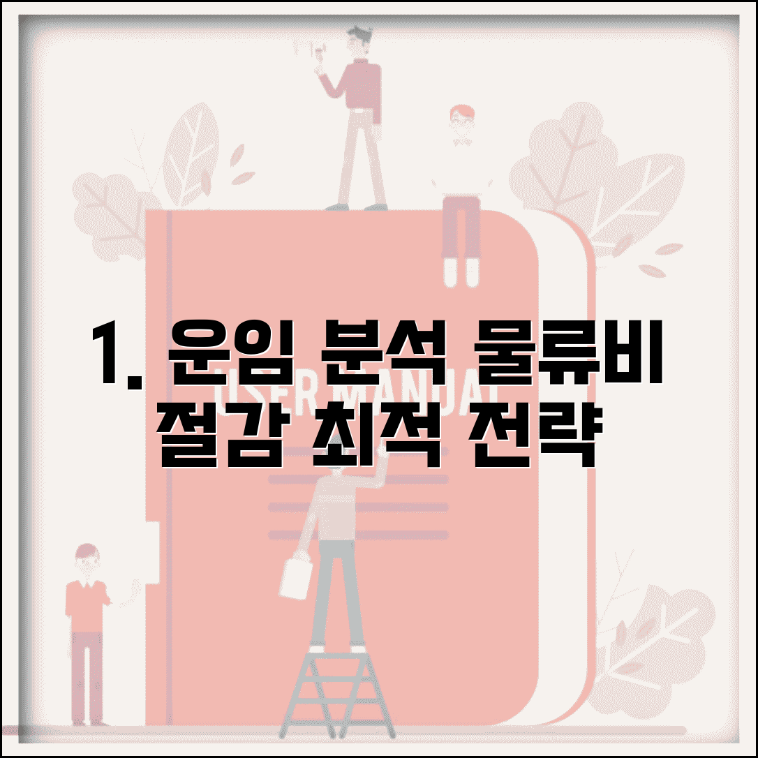 운임 요금 결정 요인 분석과 물류비 절감 전략