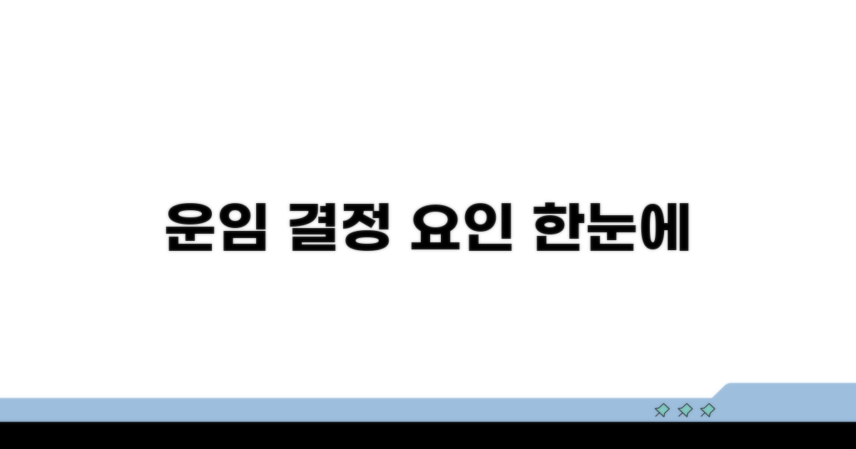 운임 결정 요인 한눈에 보기