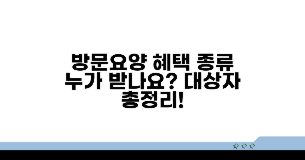 방문요양 급여 종류와 대상
