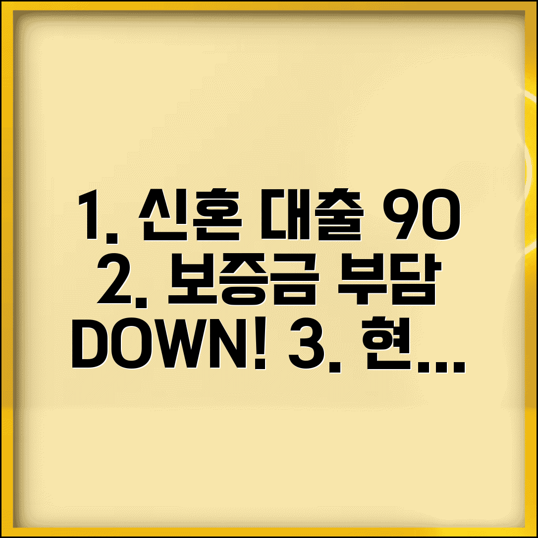 신혼부부 전세자금대출 90% 보증금 부담 줄이는 법