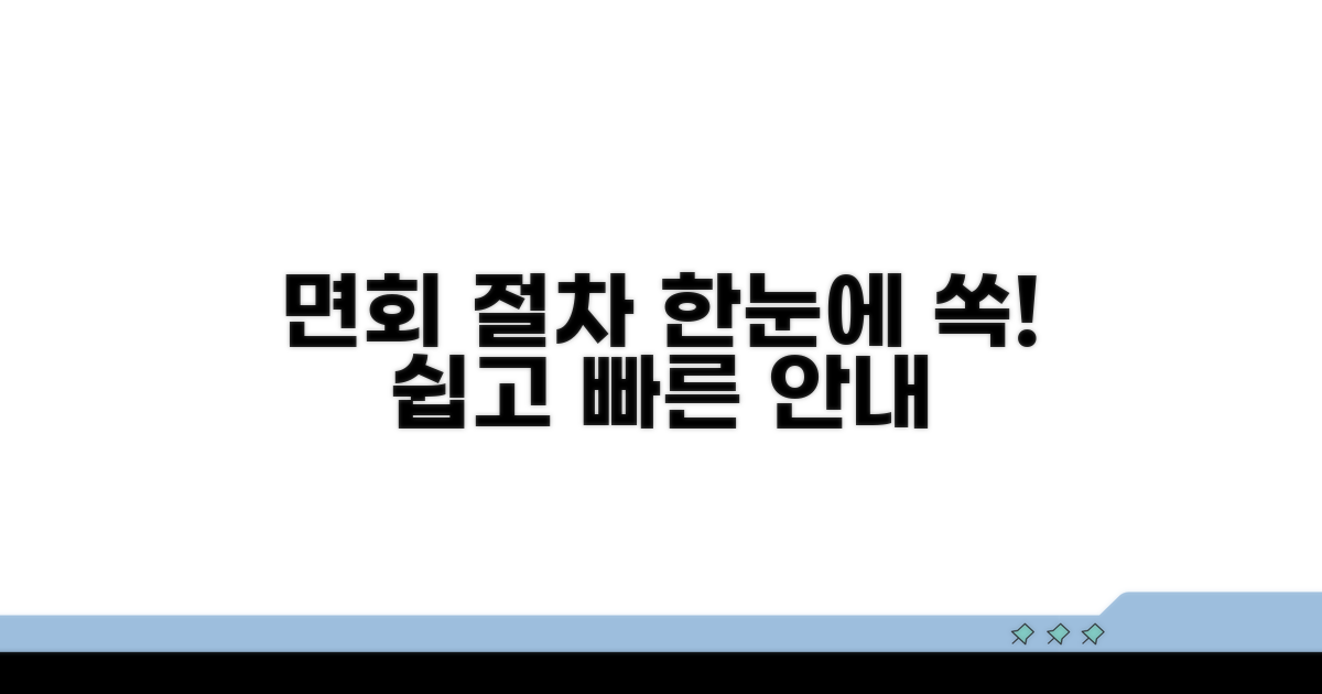 면회 절차 한눈에 보기