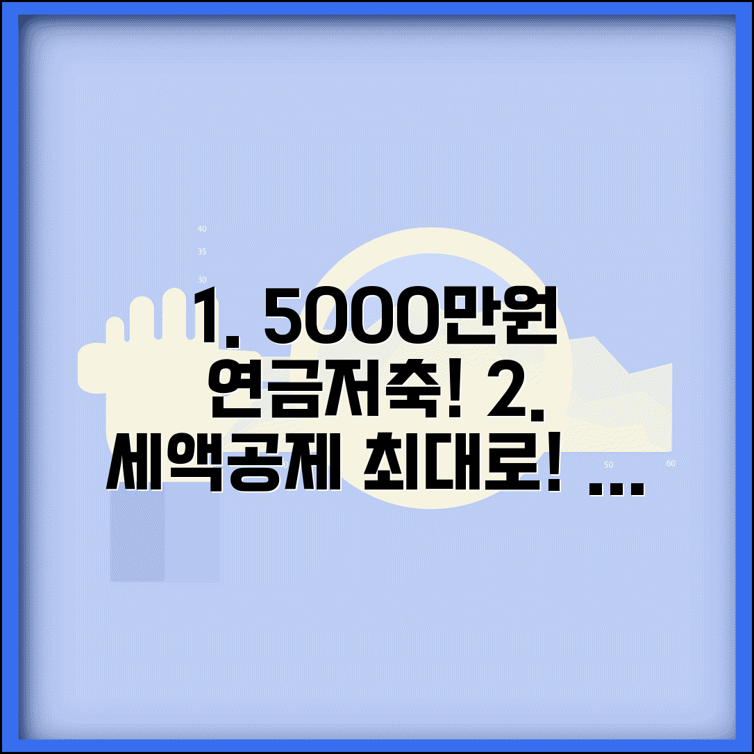 5000만원 연금저축 세액공제 최대화 | 연금저축 한도, 세제혜택 방법 총정리