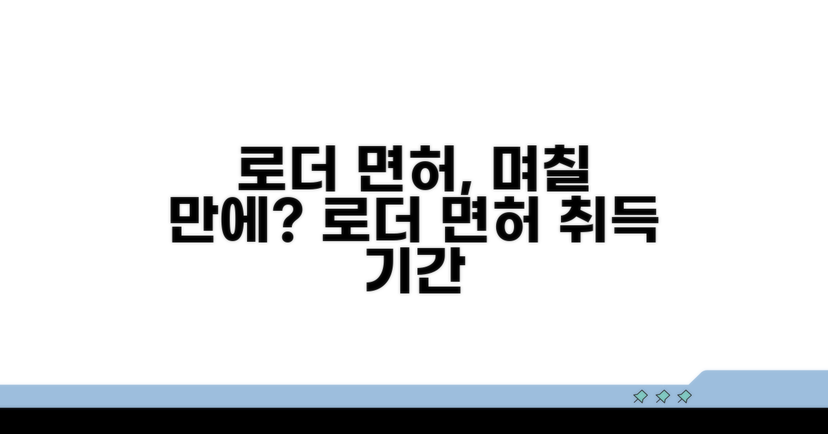 로더 면허 취득 기간 며칠?