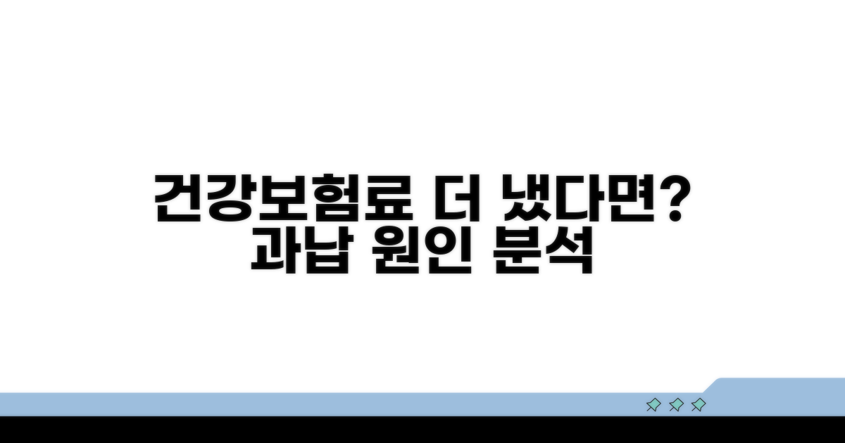 건강보험료 왜 더 냈을까? 과납 원인 분석