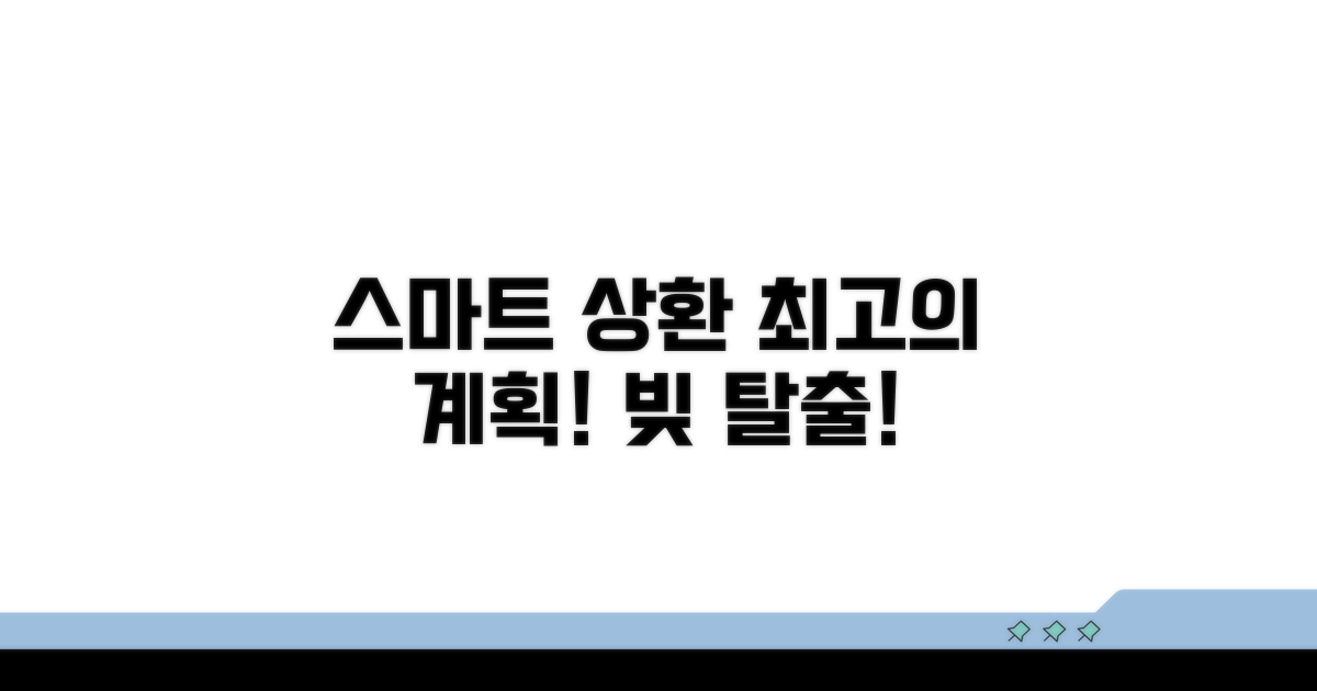 스마트한 상환 계획 활용법