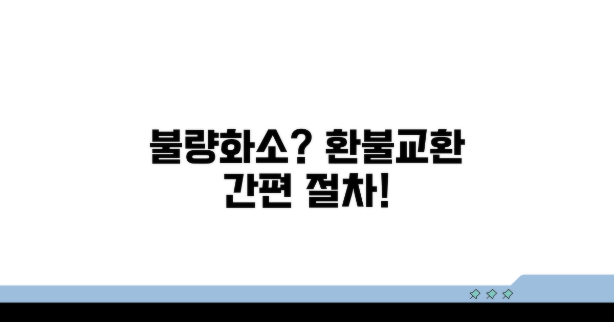 불량화소 교환, 환불 절차 안내