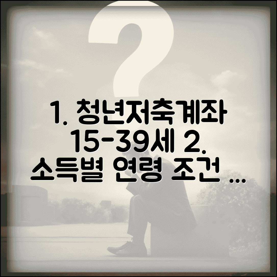 청년저축계좌 만 15세~39세 지원 대상 | 소득수준별 연령 조건 총정리