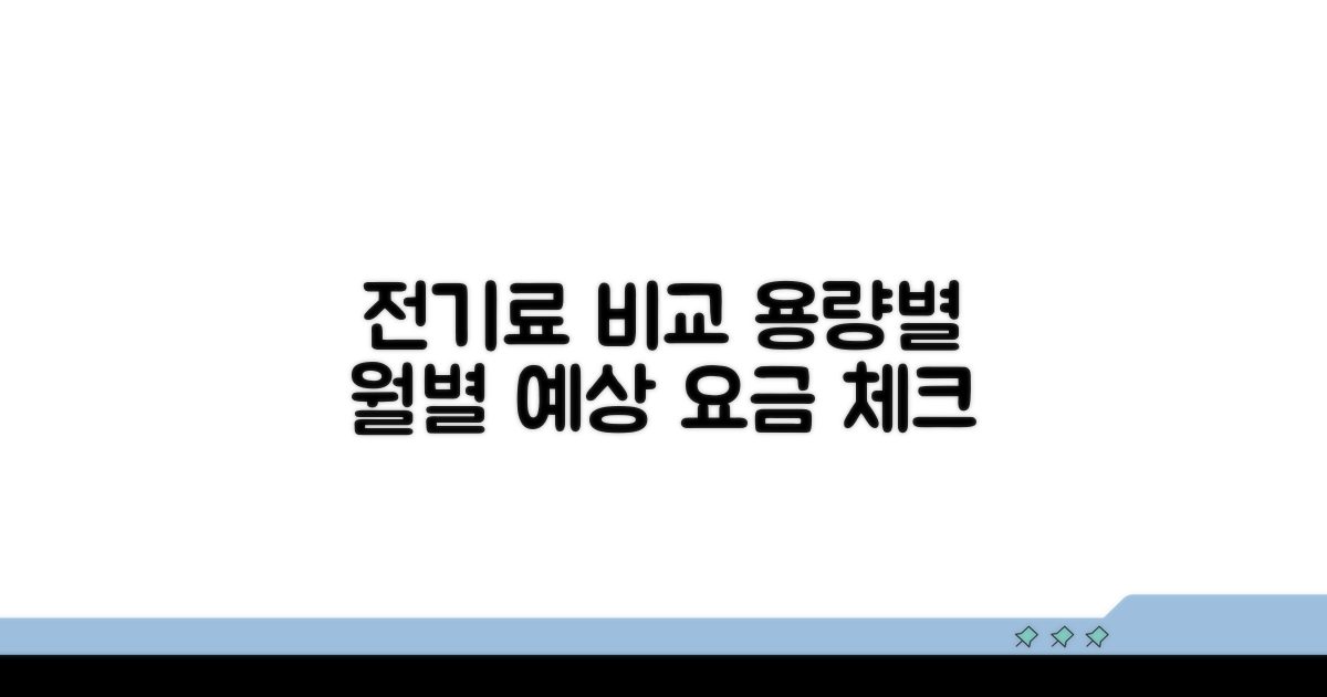 용량별 월별 예상 전기료 비교