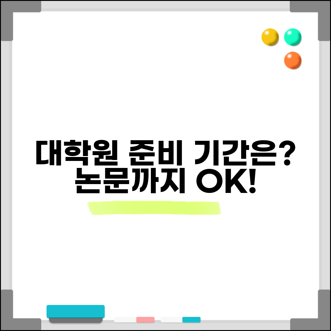 대학원 입시 준비 기간 몇 개월 | 대학원 지원 준비와 논문 작성