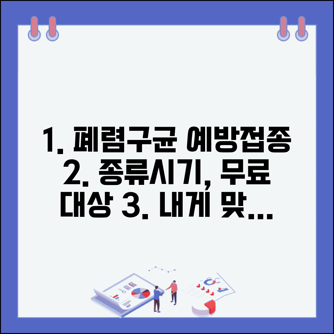 폐렴구균 예방접종 종류 및 시기 | 연령별 권장 백신 | 무료접종 대상 정보