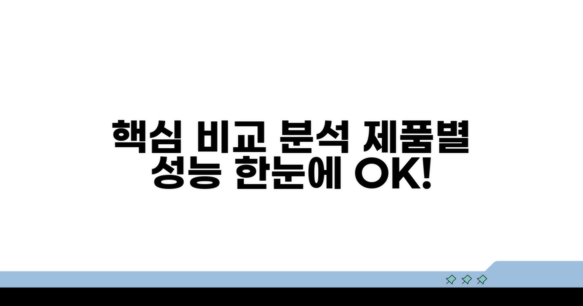 제품별 성능, 한눈에 비교 분석
