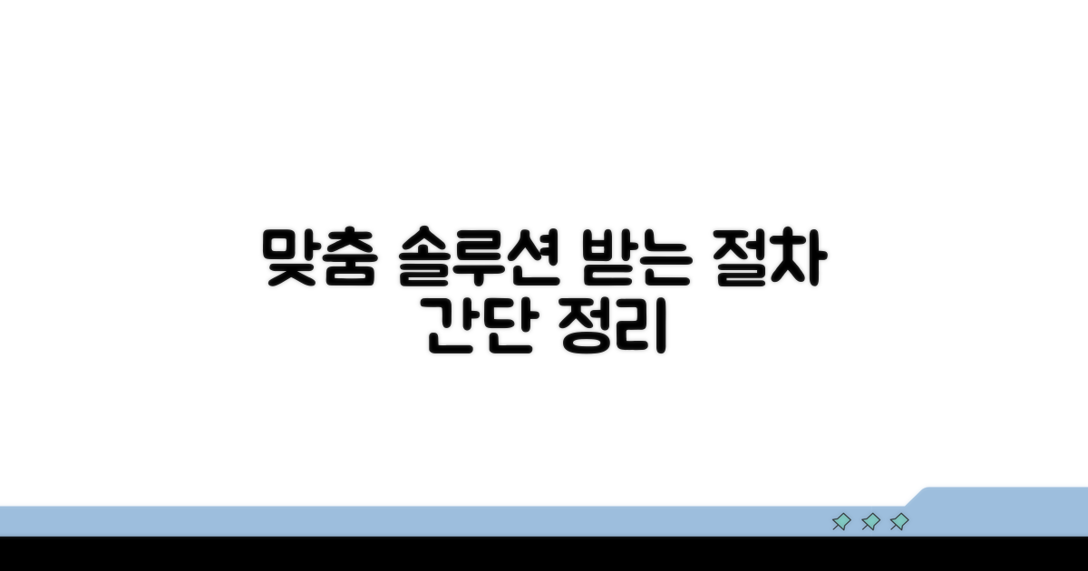 맞춤 솔루션 받는 절차