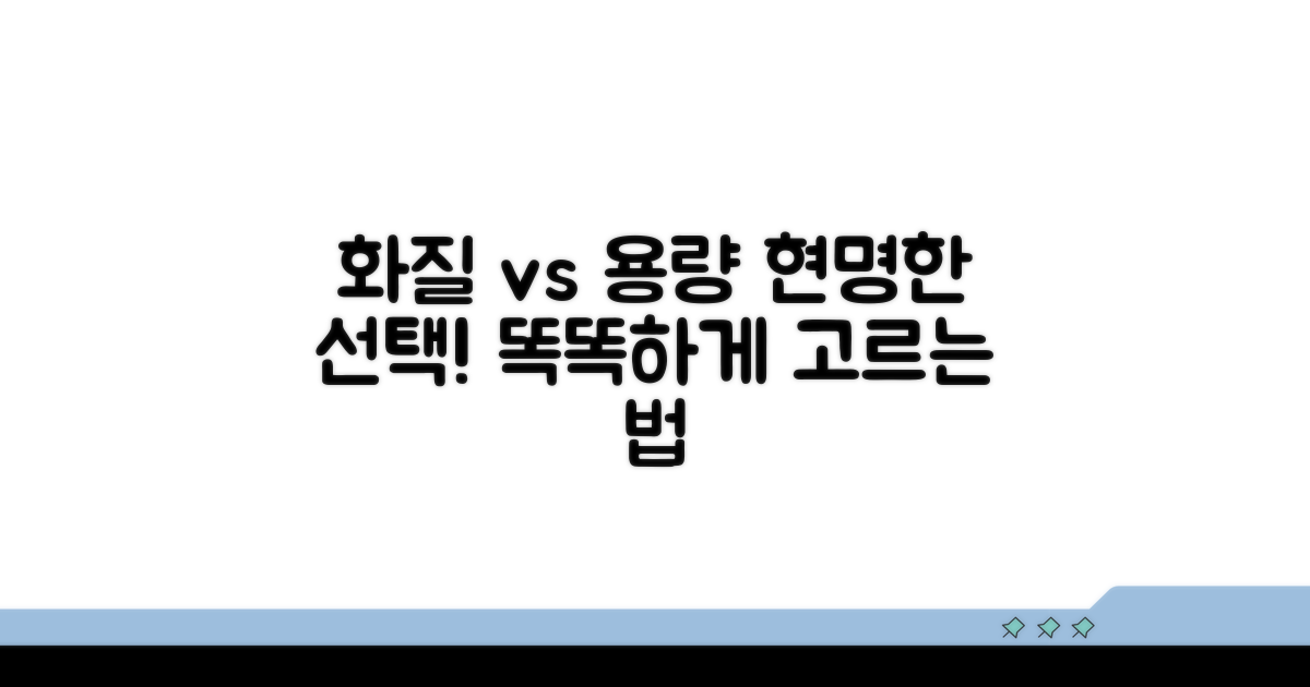 화질과 용량, 똑똑하게 선택하는 법