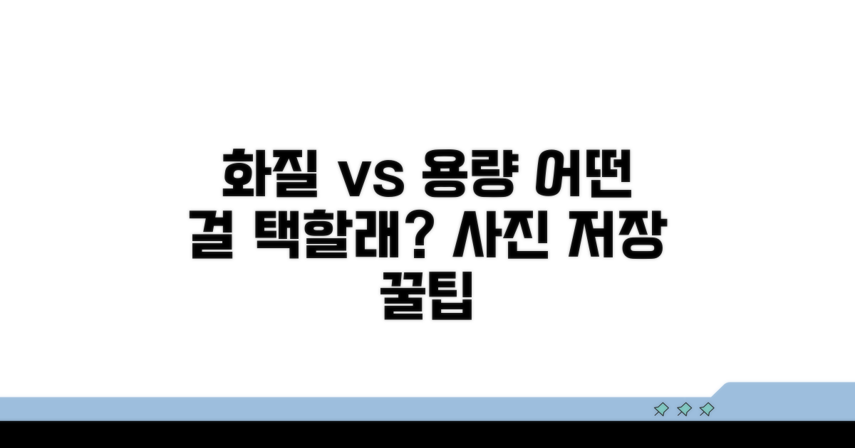 촬영 화질별 용량 차이 분석