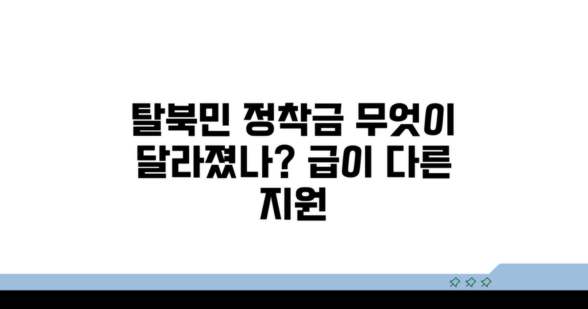 탈북민 정착금, 무엇이 다를까?