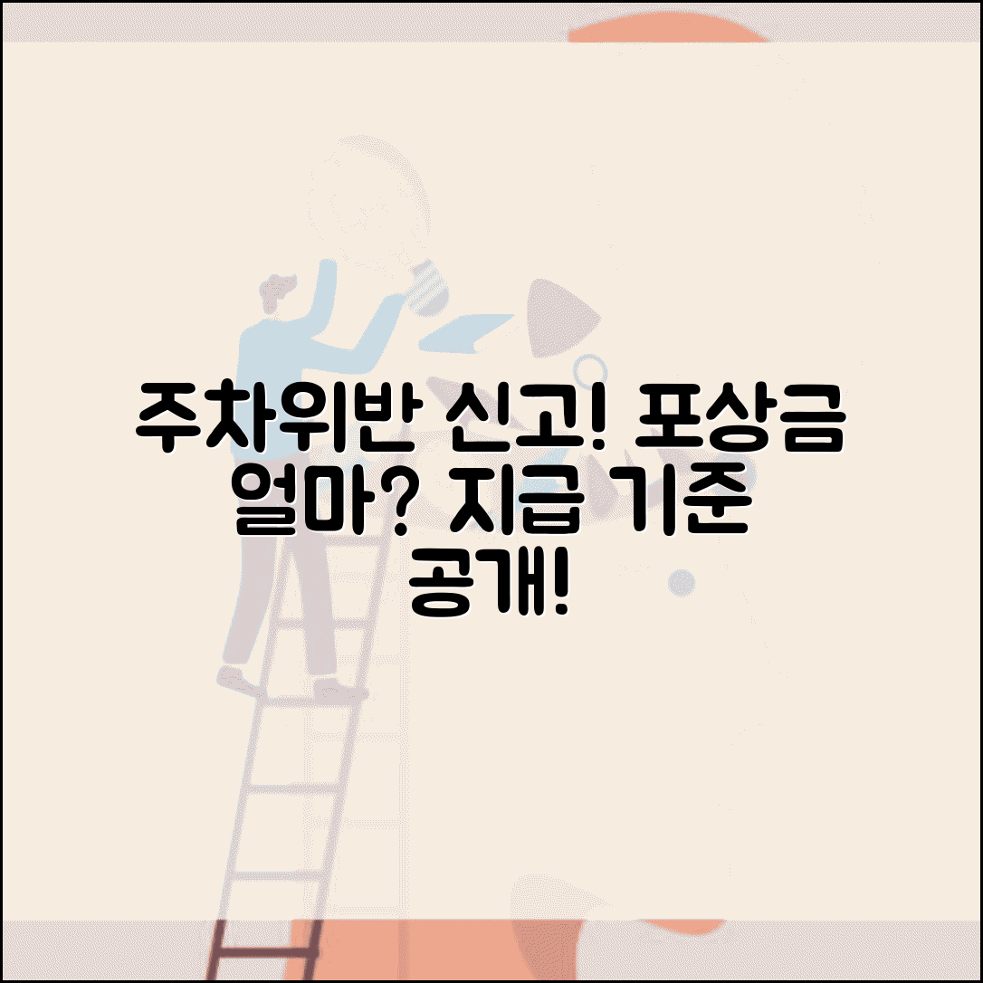 주차위반 신고 포상금 얼마 받나 | 불법주차 신고 포상금 지급 기준