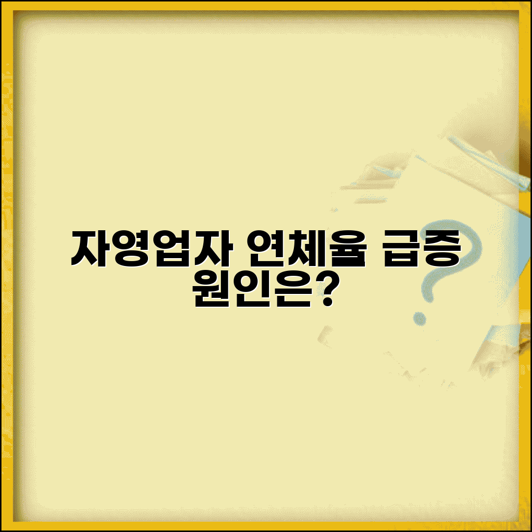 자영업자 연체율 급증 | 자영업자 대출 연체율 증가 원인