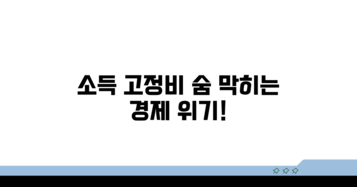 소득 감소와 고정비 부담 심화