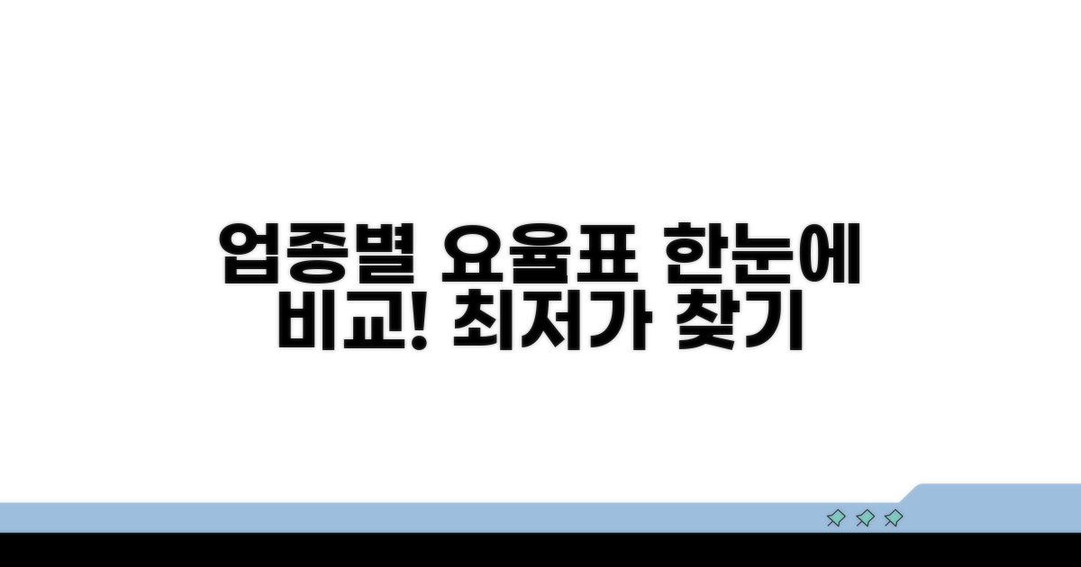업종별 요율표 한눈에 비교