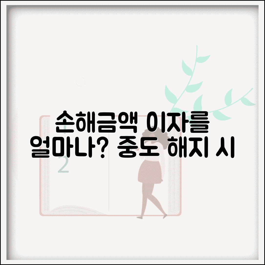 적금 중도해지하면 이자 얼마나 손해 보나요 | 적금 해지 | 이자 손실 | 계산법