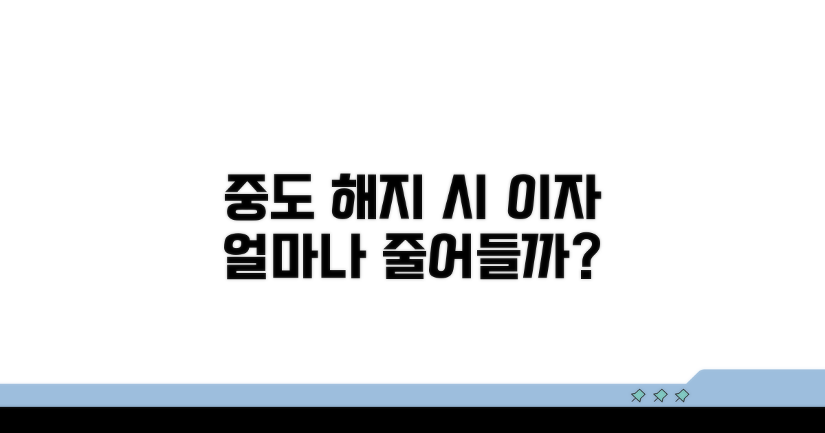 중도 해지하면 이자가 얼마나 줄까