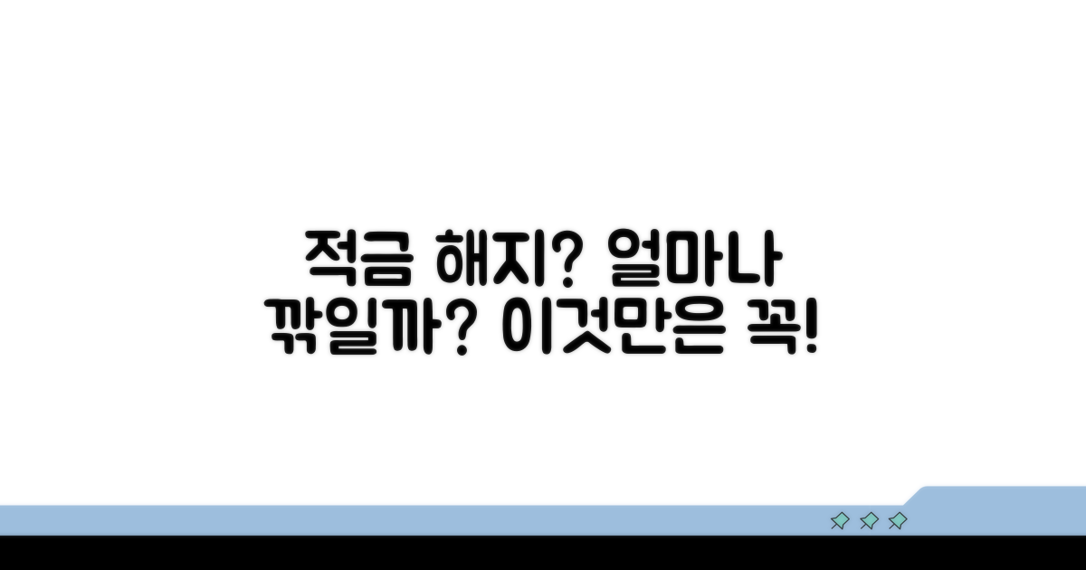 적금 해지 시 이자 손실 규모