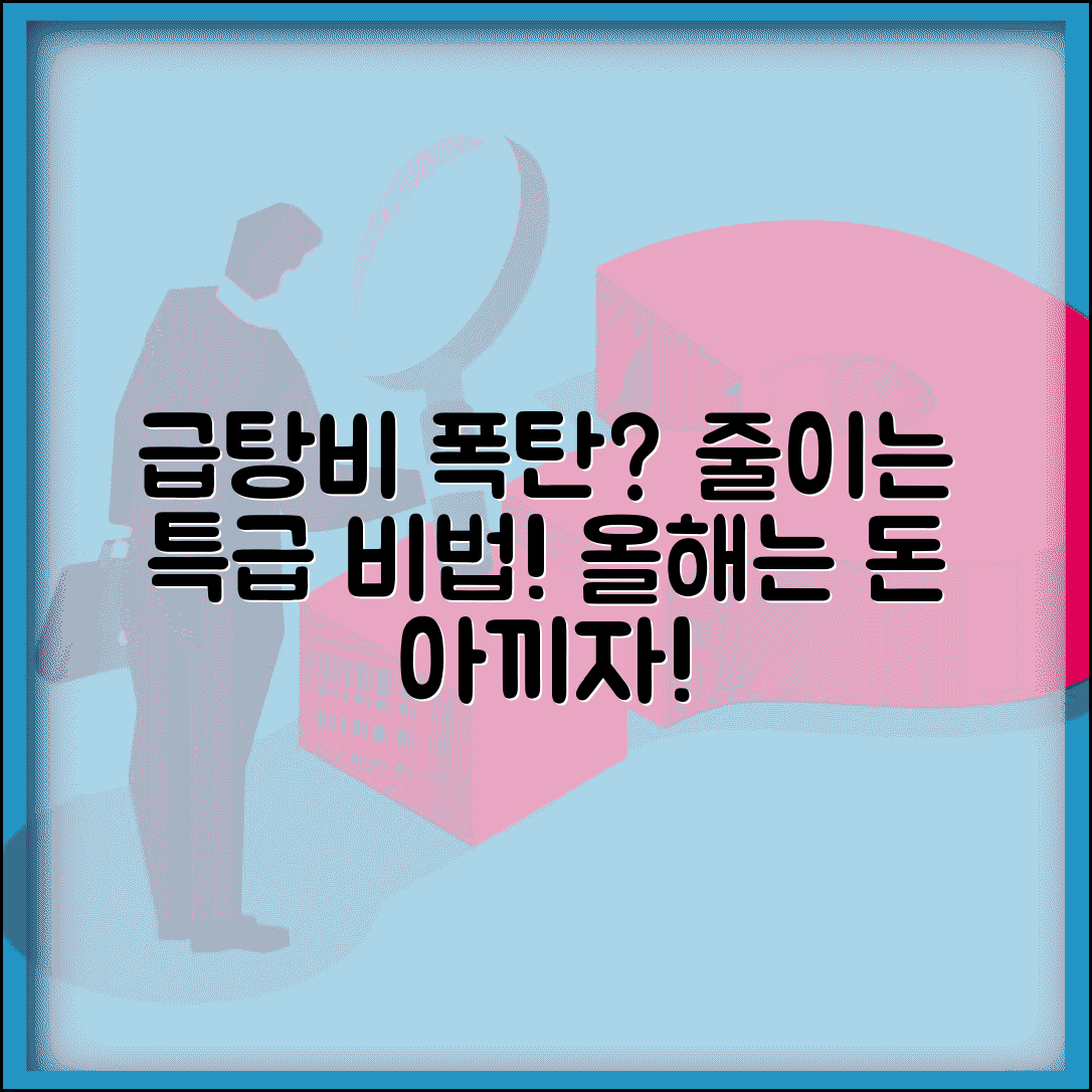 급탕비 인상 대응 방안 | 급탕비 요금 인상 현황 | 에너지 비용 상승 | 가계부담 경감 방법
