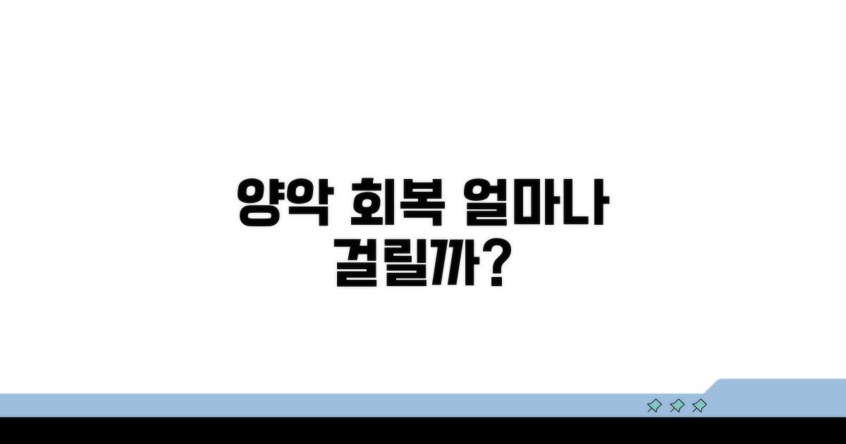 양악 수술 회복, 예상 소요 시간