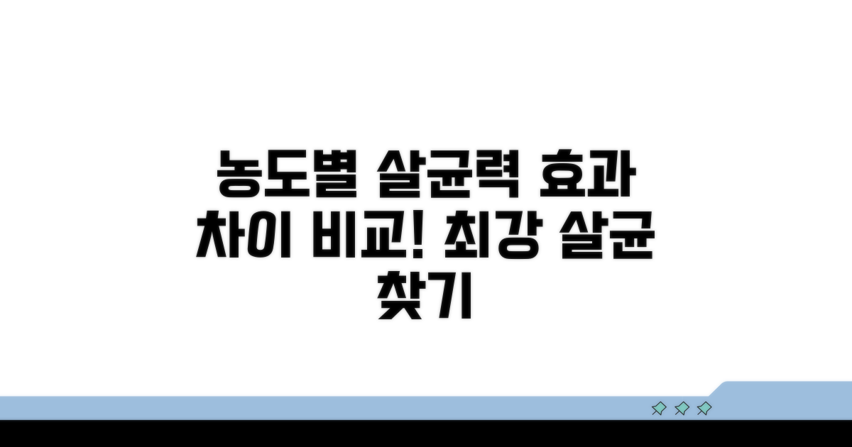 농도별 살균력, 효과는 얼마나 다를까?