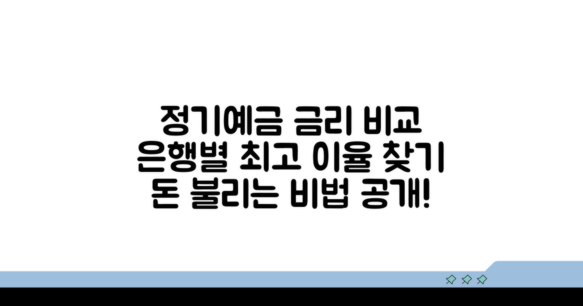 은행별 정기예금 금리 비교