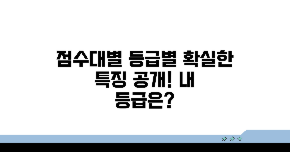 점수 구간별 등급별 특징