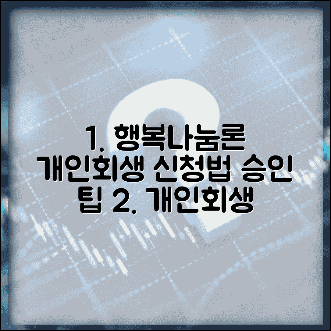 개인회생 대출 행복나눔론 신청법 | 조건 및 금리 | 한도 | 승인받는 팁 | 필요서류