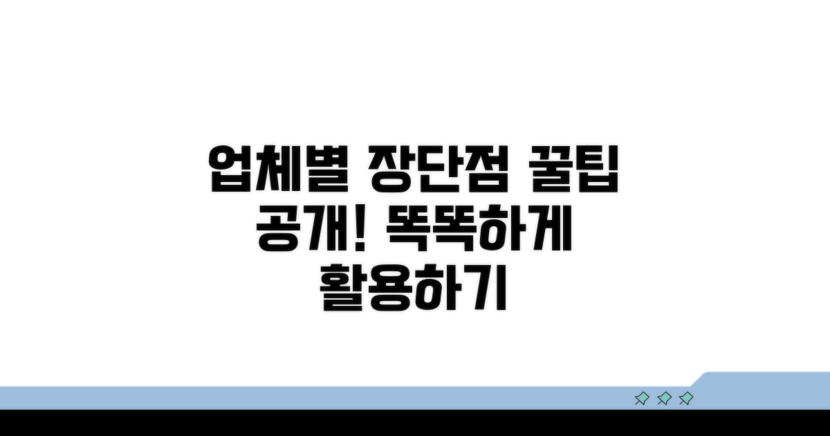 업체별 장단점 비교와 활용 꿀팁