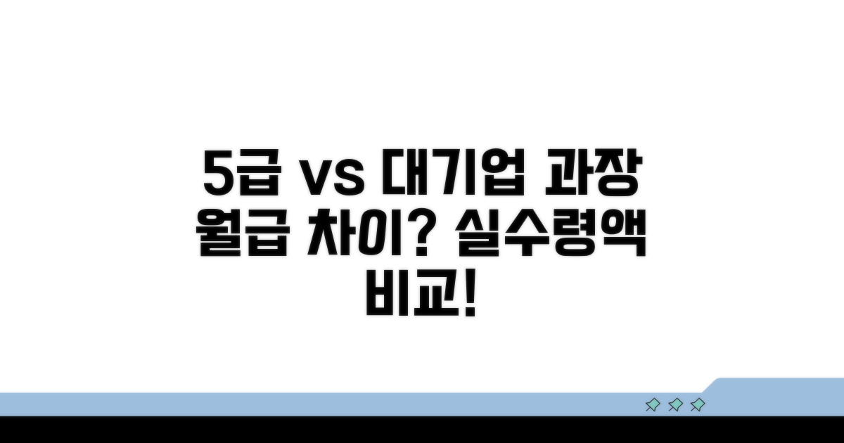 5급 공무원 vs 대기업 과장 실수령액 비교