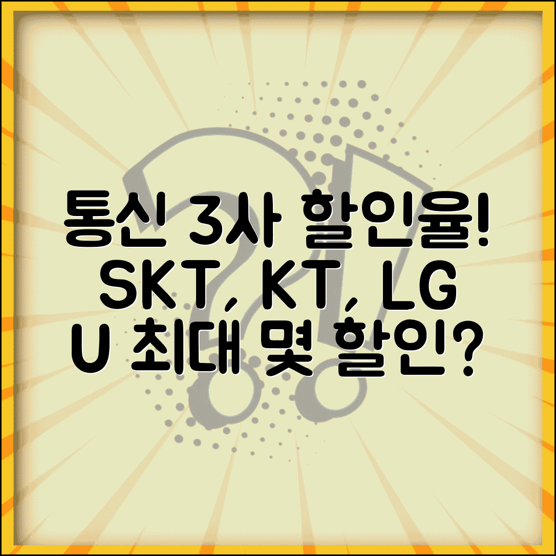 통신사 요금할인 몇 퍼센트인지 | SKT KT LG 요금할인 비율